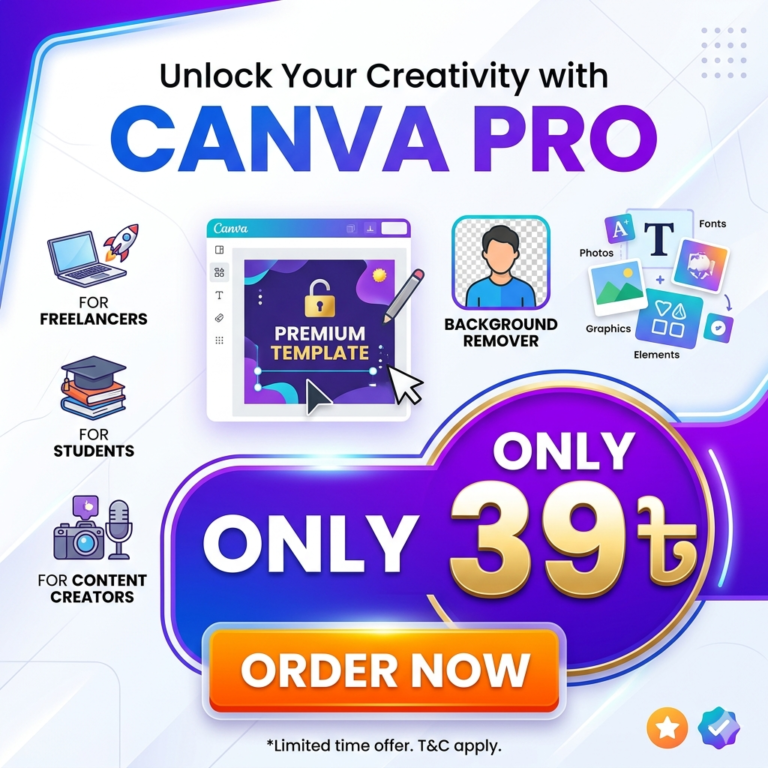 Canva Pro Premium Access